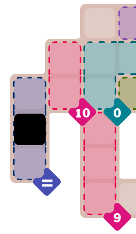 A potentially-problematic configuration.